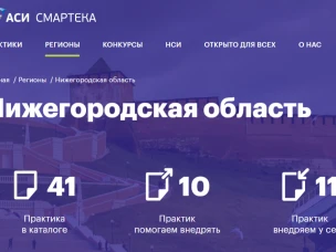 Три нижегородские инвестпрактики рекомендованы сервисом «Смартека» к тиражированию в регионах России
