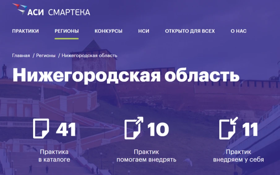 Три нижегородские инвестпрактики рекомендованы сервисом «Смартека» к тиражированию в регионах России